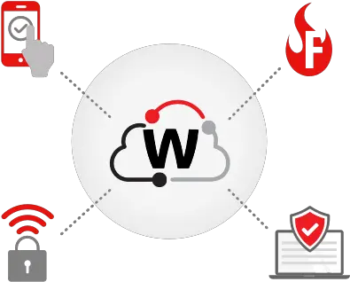 Secure Cloud Managed Wifi Products U0026 Solutions Watchguard Language Png Icon For Products