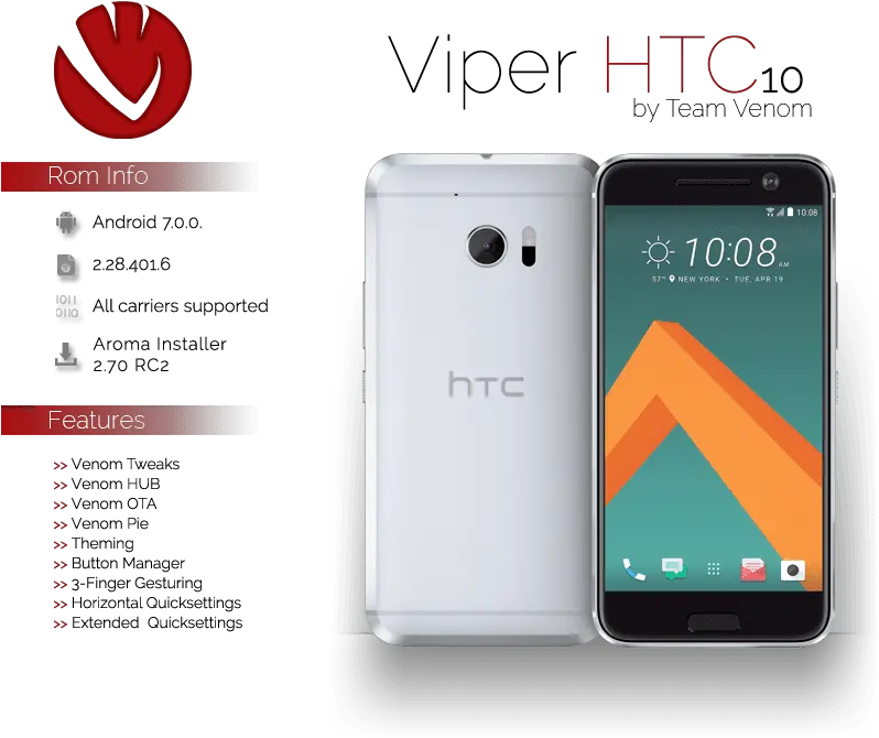 Rooted Htc 10 Nougat Rom Htc 10 Carbon Gray Png Android Nougat Logo