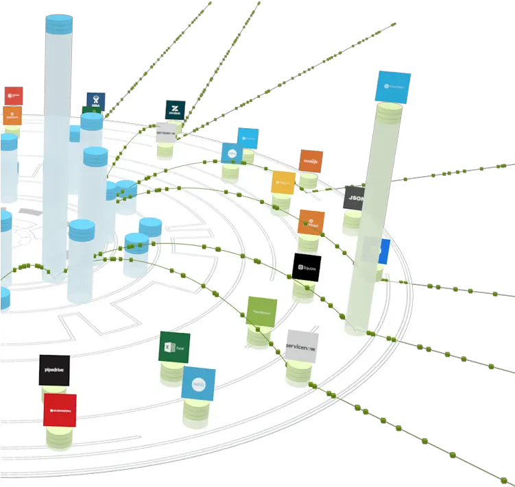 Connecting Your Data Systems U0026 People Domo Diagram Png Technology Transparent