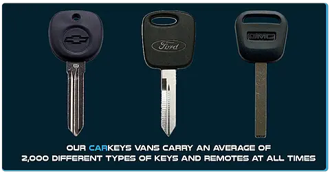 Car Keys Gainesville Florida United States Carkeysllccom Vertical Png Car Keys Icon