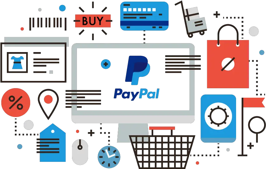 How To Set Up And Integrate A Paypal Account For Woocommerce Ecommerce Software Png Paypal Png