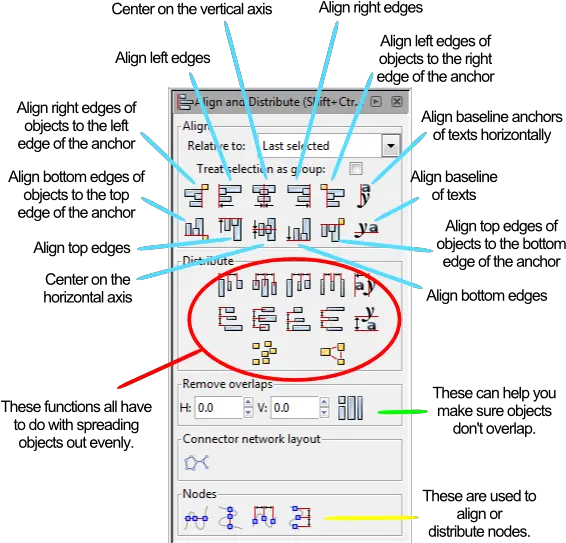 Prototyping Netcom Brunei Png Change Rpg Rt Icon