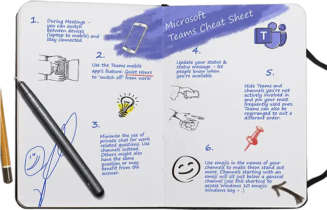 A Microsoft Teams Cheat Sheet Nexacu Marking Tool Png Emoji Icon Cheats