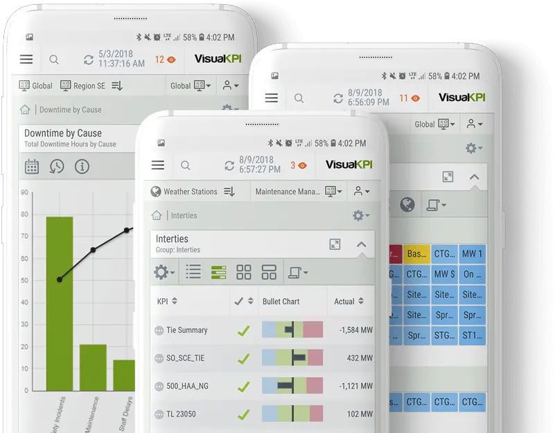 Real Time Dashboards Kpis Alerts U0026 Analytics For Png Kpi Dashboard Icon