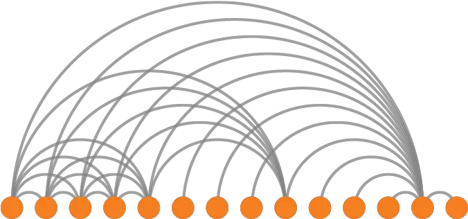 Arc Diagram Charts Data Visualization And Human Rights Circle Png Arc Png