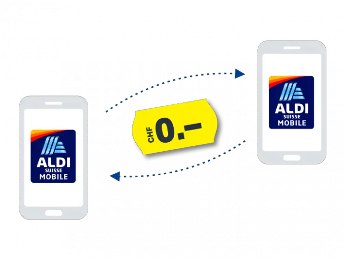 Free Calls Aldi Suisse Mobile Technology Applications Png Aldi Logo Png