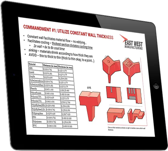 Free Powerpoint 10 Commandments Of Injection Molding Tablet Computer Png Ten Commandments Png