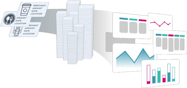 Bank Data Enrichment And Analytics Geezeo Language Png Data Enrichment Icon