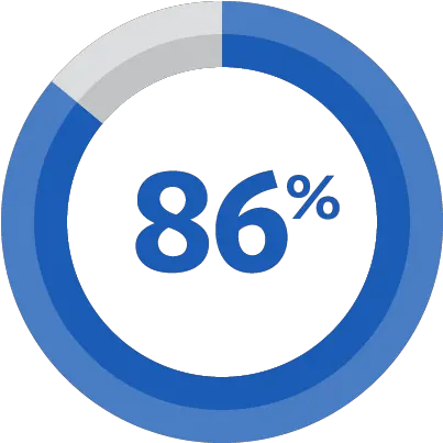 Bmc Mainframe Research Bmc Software Dot Png Mac Mouse Circle Loading Icon