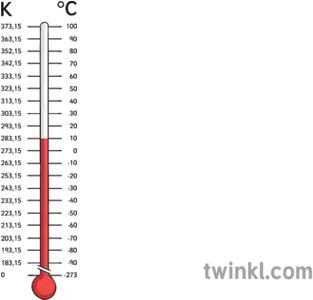 Kelvin Thermometer Illustration Twinkl Kelvin Thermometer Png Thermometer Png