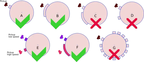 Ac Cdi V79 U2013 Transmic Cdi Language Png Ie Icon Missing