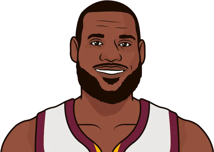 Lebron James This Season Higher 2p Than Rudy Gobert Transparent Lebron James Cartoon Png Lebron James Logo Png