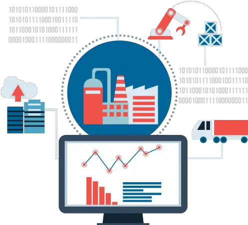 Manufacturing Denodo Smart Device Png Manufacturing Process Icon