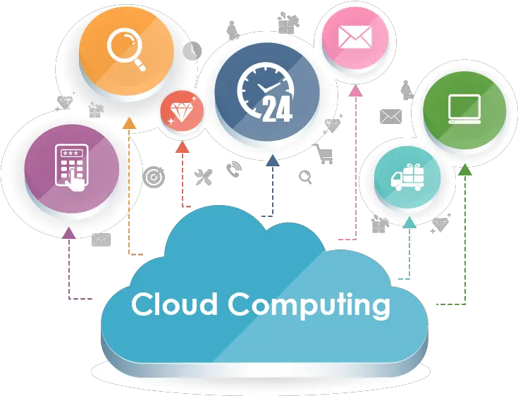 Request Quote Png Cloud Computing