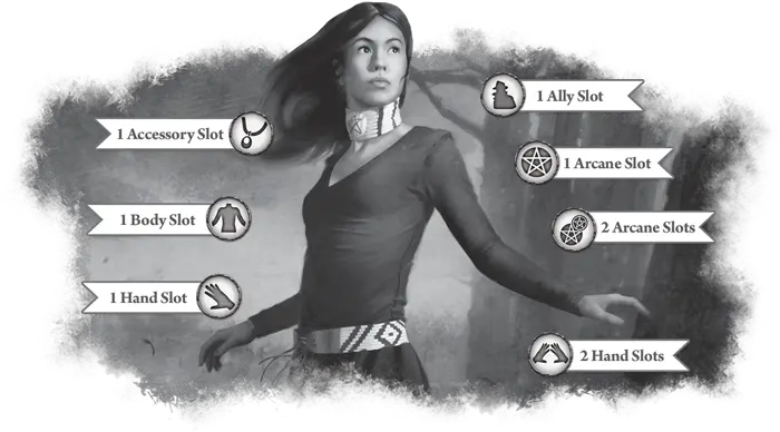 Arkham Horror The Card Game Facecheck Language Png Horror Icon