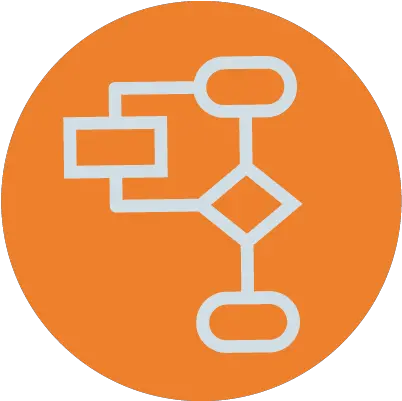 User Flows Resources U2013 Kay Newman Design Png Flow Icon