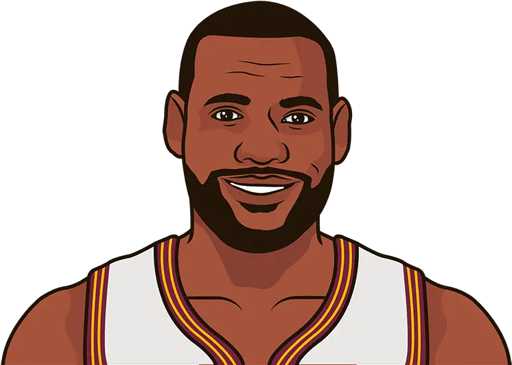 Without Lebron James Lebron James In Cartoon Png Lebron James Cavs Png