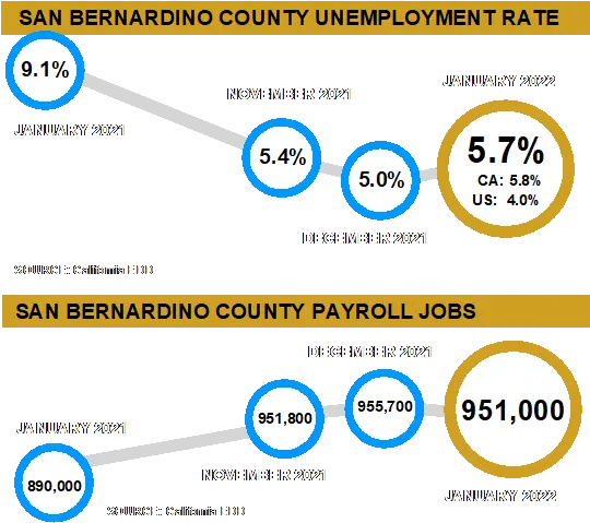 County Of San Bernardino U2013 Countywire Dot Png Eso Red Helmet Icon