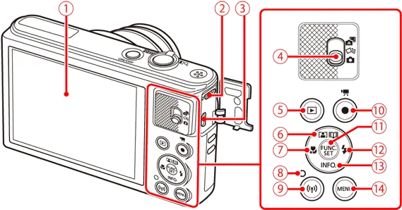 Name Of Components And Information Displayed Mirrorless Camera Png Camera Shake Icon