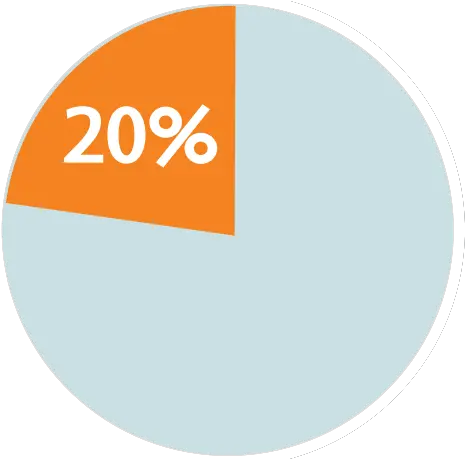 Shaping Longitudinal Care Plans For The Future Of Healthcare Dot Png Care Coordination Icon