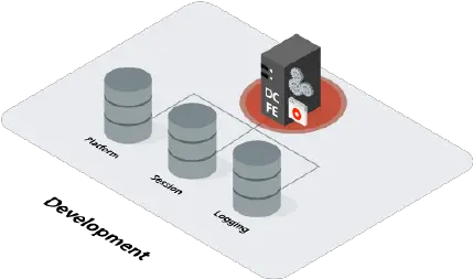 Quick Reference For Outsystems Outsystems Vertical Png Azure Vm Icon