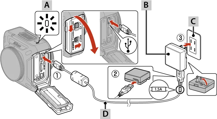 Charging The Battery Charge Nikon Coolpix Png Camera Battery Icon