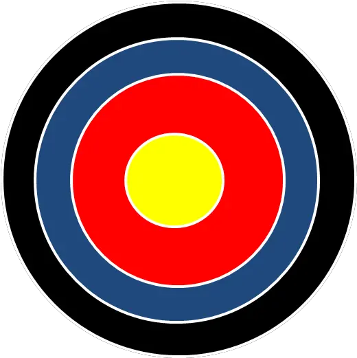 Bulls Eye Charts Bulls Eye Png Bulls Eye Png