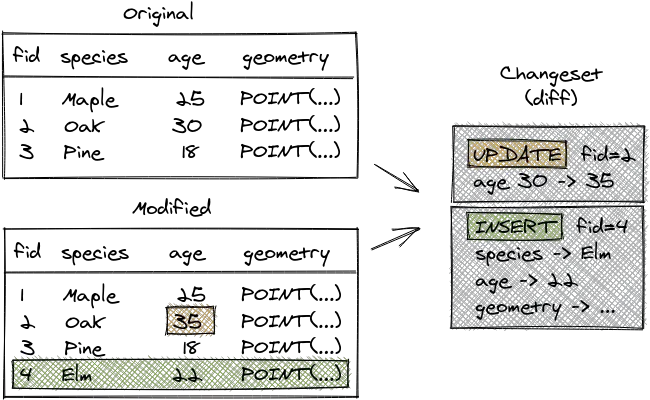 Qgis Plugins Planet Vertical Png Geometry Dash Icon Ids