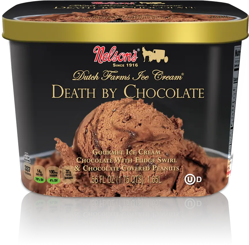 Death By Chocolate Nelsonsicecream Black Raspberry Ice Cream Png Chocolate Png