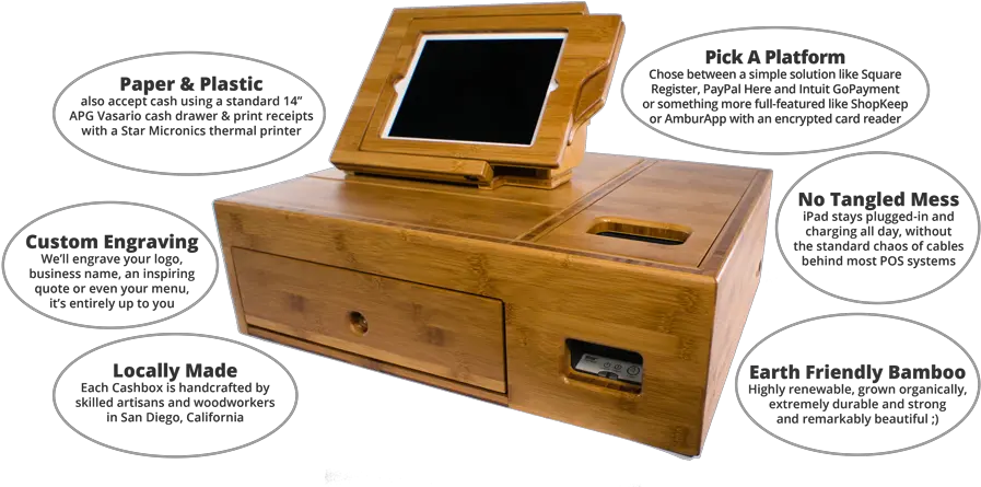 The Cashbox Wood Cash Register Png Square Cash Logo