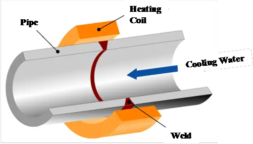 Ejam Confirmation Test Of Horizontal Png Crack Pipe Png