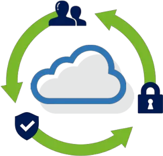 Control Panel And Automation For Datacenters Providers Suez Water Purification Systems Png Sharing Economy Icon