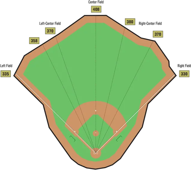 Baseball Diamond Png 19 Free Baseball Diamond Png Stock Diagram Baseball Field Png