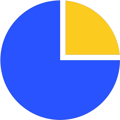 Pie Chart Vector Icons Free Download In Svg Png Format Vertical Pie Chart Icon Png