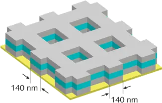 Metamaterials Fishnet Structure Has Negative Index In Graphic Design Png Fishnet Png