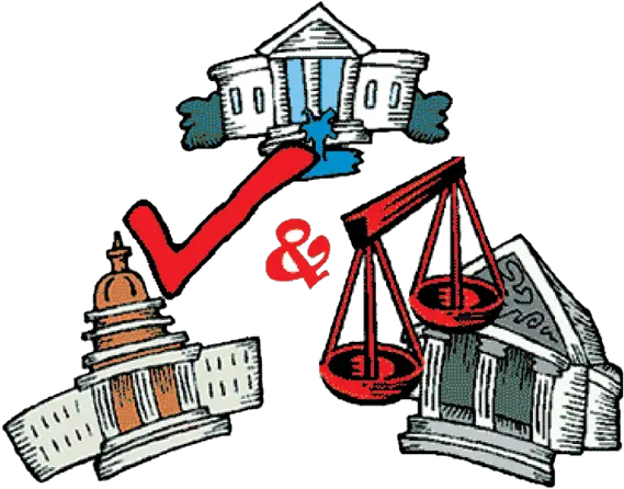 Legislative Branch The Three Branches Of Government By Checks And Balances Clipart Png Branches Png