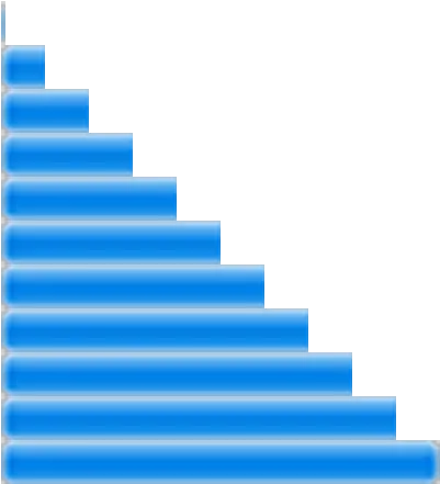 Progress Bar Sprite Sheet Png Image Progress Bar Sprite Sheet Loading Bar Png