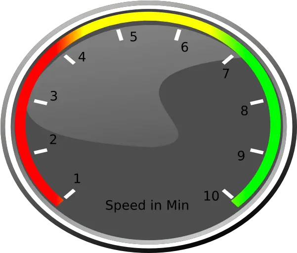 Speedometer Speed Of Check In Clip Art Gauge Dashboard Png Speedometer Png