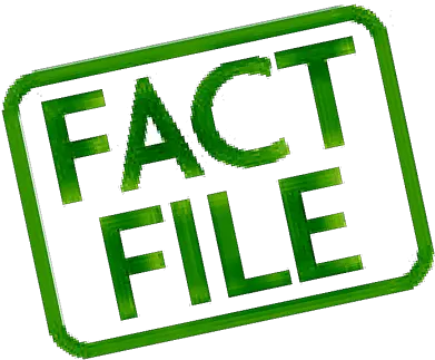 Did You Know Fact File Clip Art Png Did You Know Png