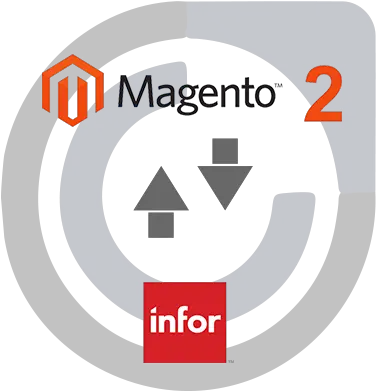 Sync For Infor 10 And Magento 2 Png Icon