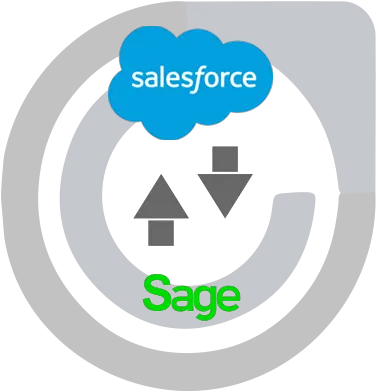 Sales Improved Connecting Sage X3 And Png Pictures Of Icon