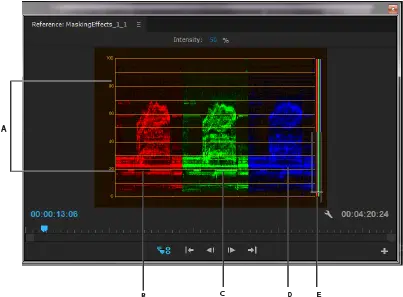 Waveform Monitors And Vectorscope Rgb Parade Png Adobe Premiere Cs5 Icon