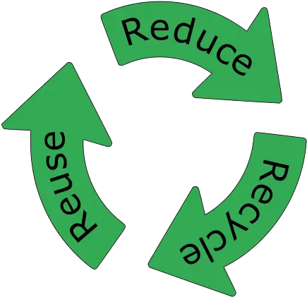 Recycle Symbols And Patterns Signs Reduce Reuse Reduce Reuse Recycle Arrows Png Recycle Logo Png