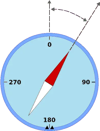 Magnetic Declination Garmin Connect Iq Magnetická Deklinace Png North Compass Icon