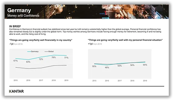 Global Trend Reports Kantar Marketplace Language Png Icon Trends 2018