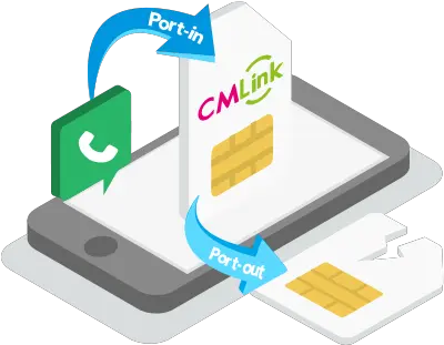 Cmlink Uk Cmlink Png Pay As You Go Icon