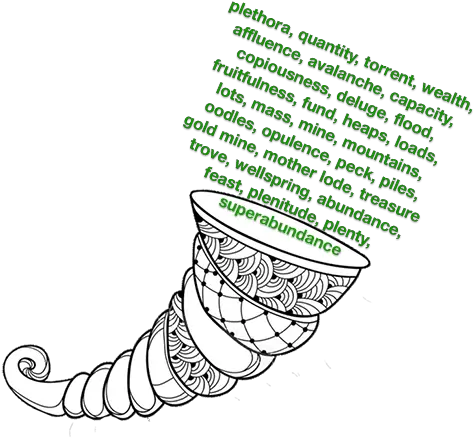 What Does The Word Cornucopia Have To Do With Talents And Line Art Png Cornucopia Png