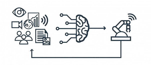 Deep Learning Neural Networks Vertical Png Machine Learning Png