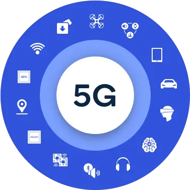 What Is 5g 5g Network Png Define Icon In Computer