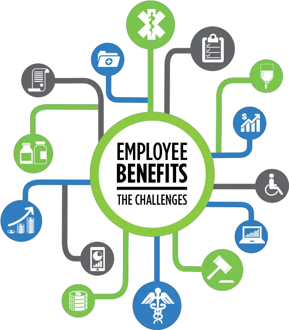 Welcome To Our Employee Benefits Blog Employee Benefits Icon Png Benefits Icon Png